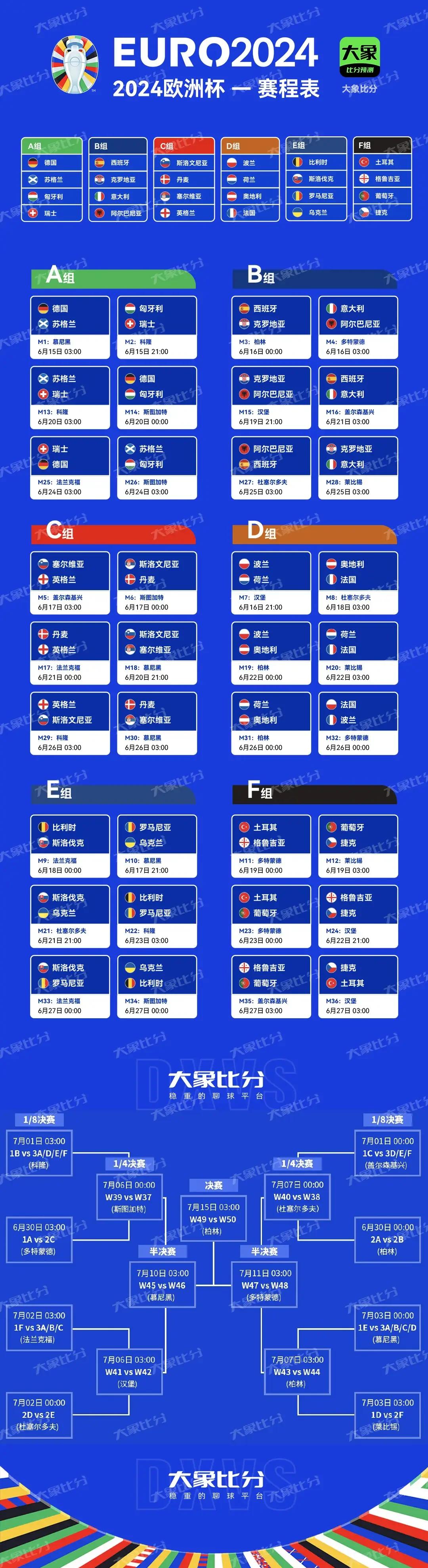 NBA总决赛赛程吃紧；瓦伦西亚窗口期绝杀压哨；态度坚定；球队文化再被提及(虽然精彩绝伦的cba总决赛已落下帷幕)