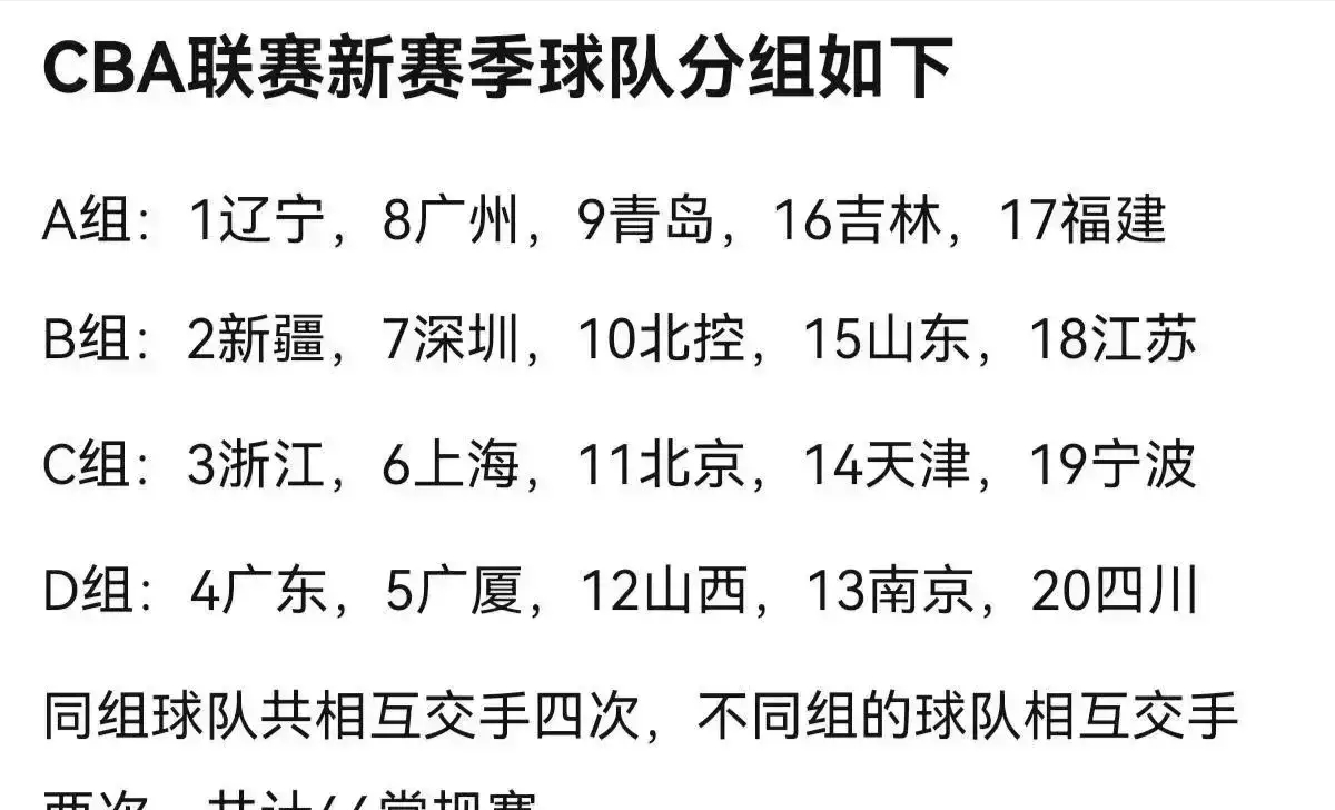 多伦多猛龙冲刺阶段遗憾出局，志在CBA常规赛名次提升，气氛紧张，赛季目标并未改变的简单介绍