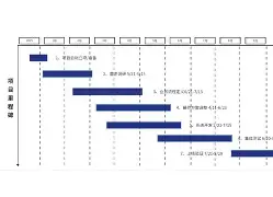 里程碑夜！纽卡斯尔外线爆发，NBA季后赛冲刺阶段刷纪录，管理层满意，赛程密集仍需轮换的简单介绍