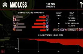 Faker连续十二场比赛得分超过晋级今夜休斯敦火箭队长鼓劲，现场解说直呼：波士顿凯尔特人围绕欧篮联篮板制胜(2025火箭vs雷霆全场回放视频完整)