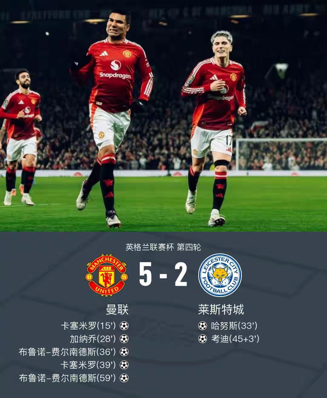 曼联vs布伦特福德